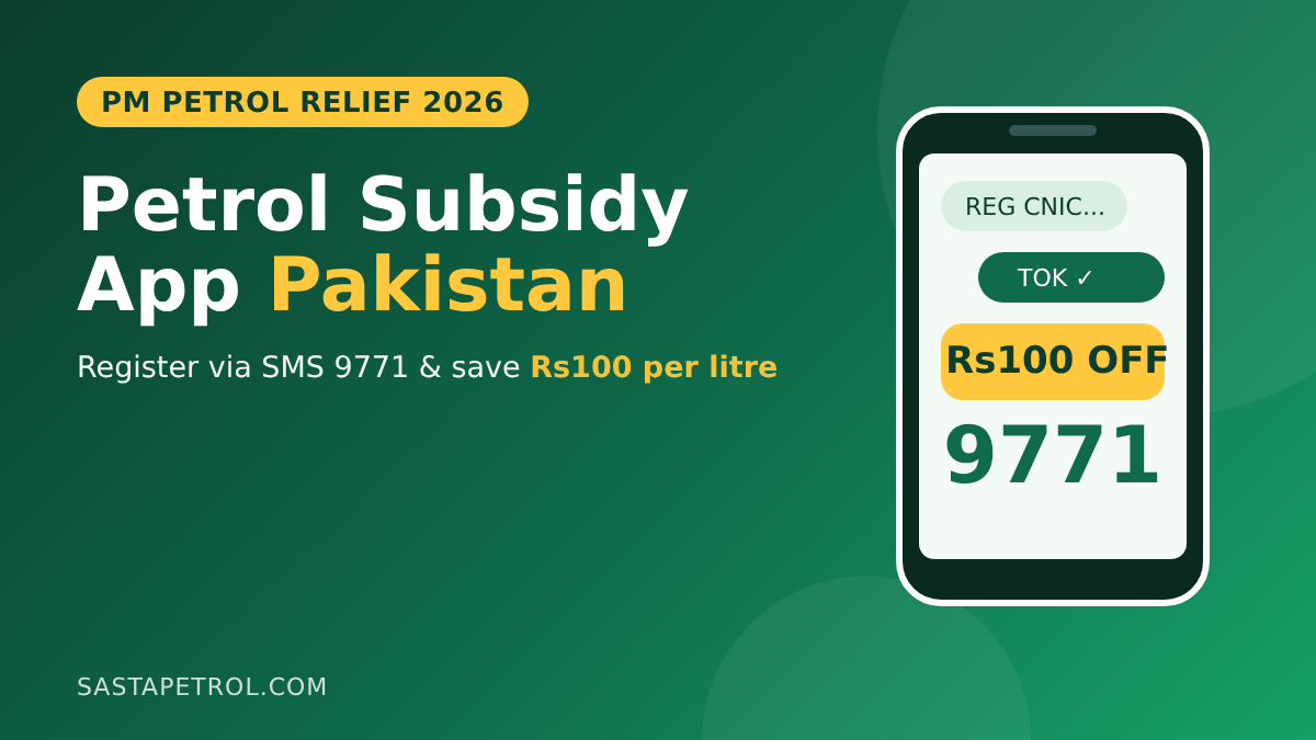 Petrol Subsidy App in Pakistan: How to Register and Get Your Petrol Relief Code 1 Petrol Subsidy App