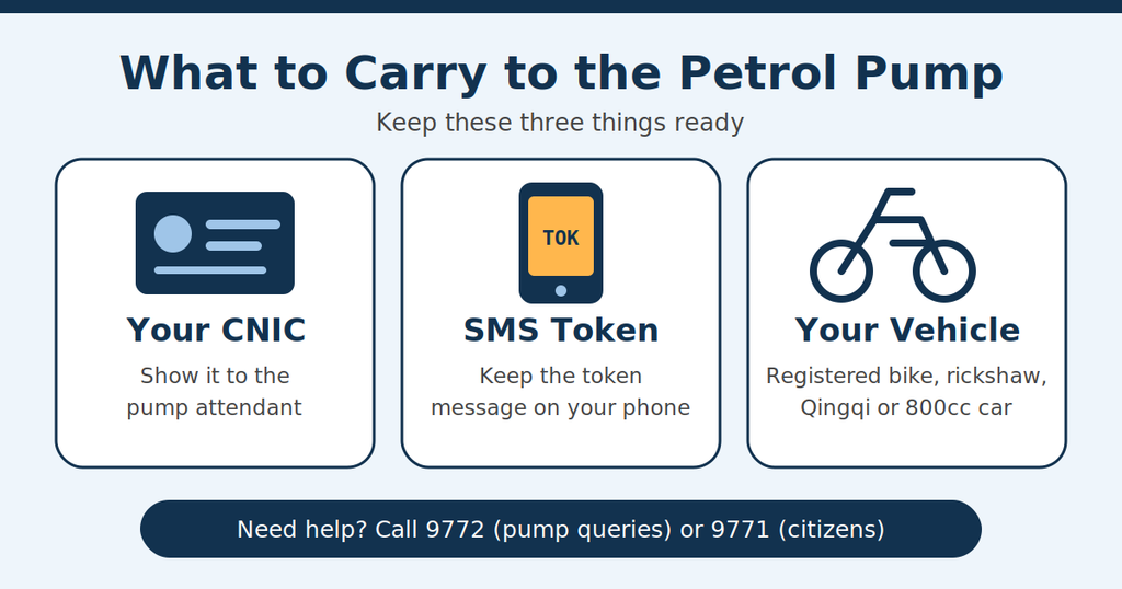 What to Carry to the Petrol Pump
